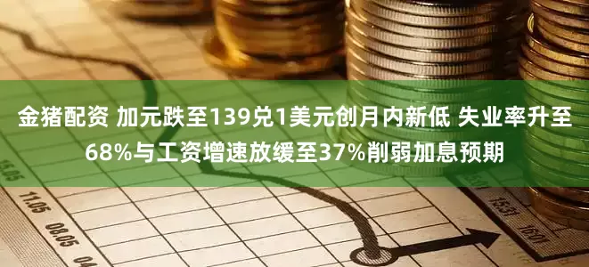 金猪配资 加元跌至139兑1美元创月内新低 失业率升至68%与工资增速放缓至37%削弱加息预期